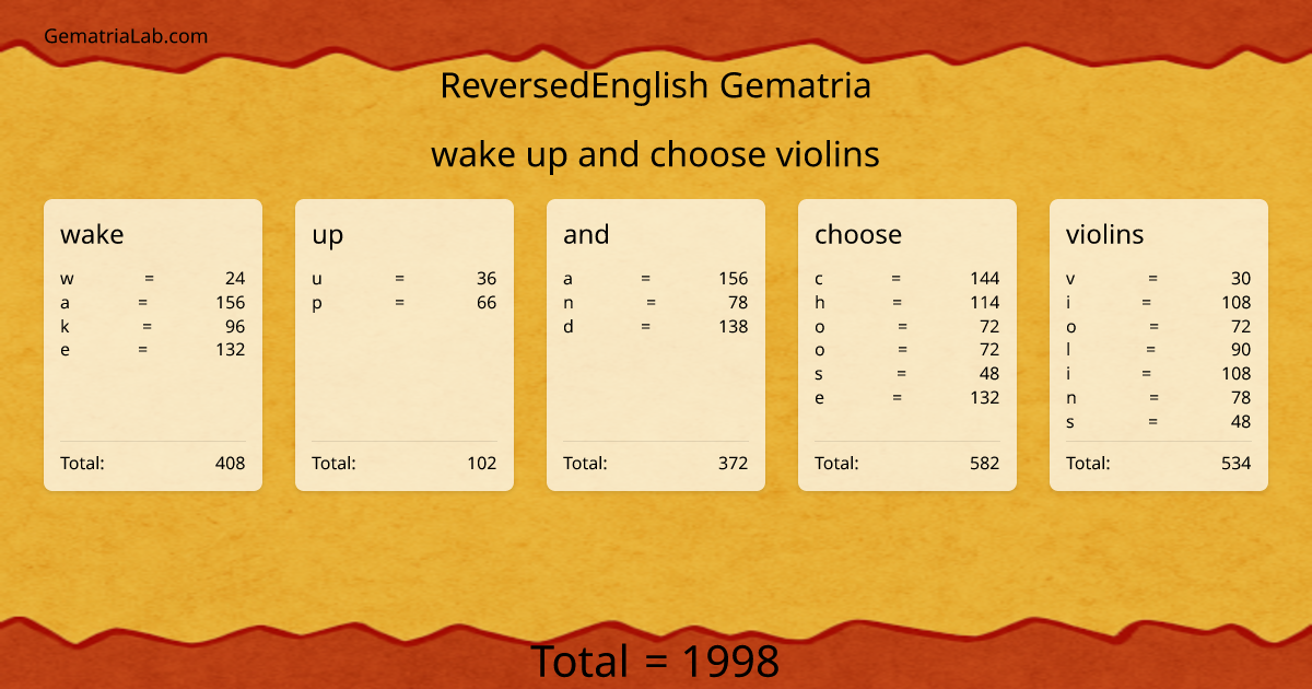wake up and choose violins in reversedEnglish Gematria